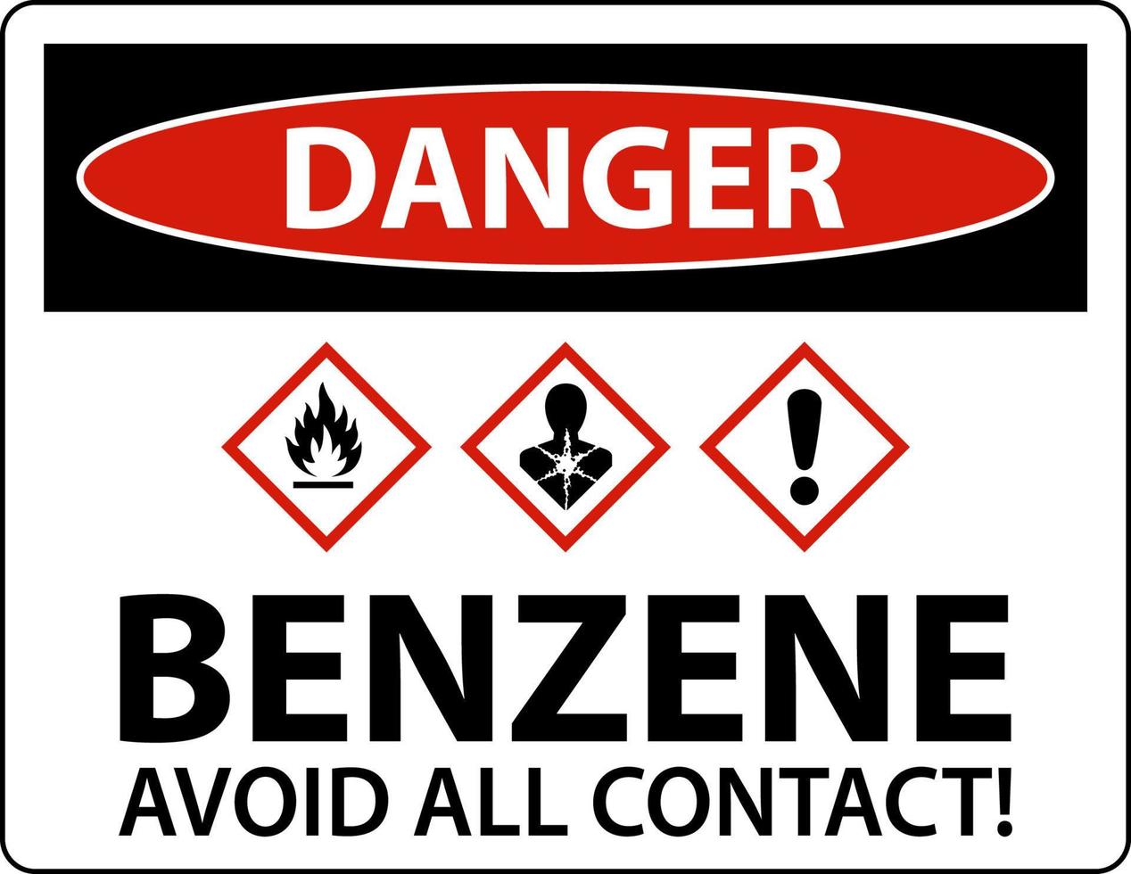 Danger Benzene Avoid All Contact GHS Sign On White Background vector