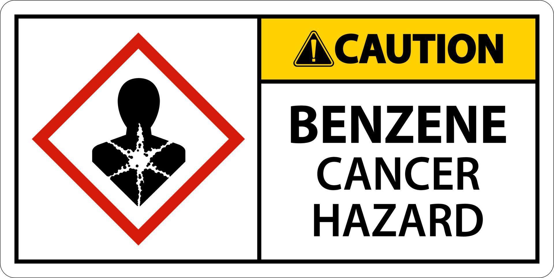 Caution Benzene Cancer Hazard GHS Sign On White Background vector