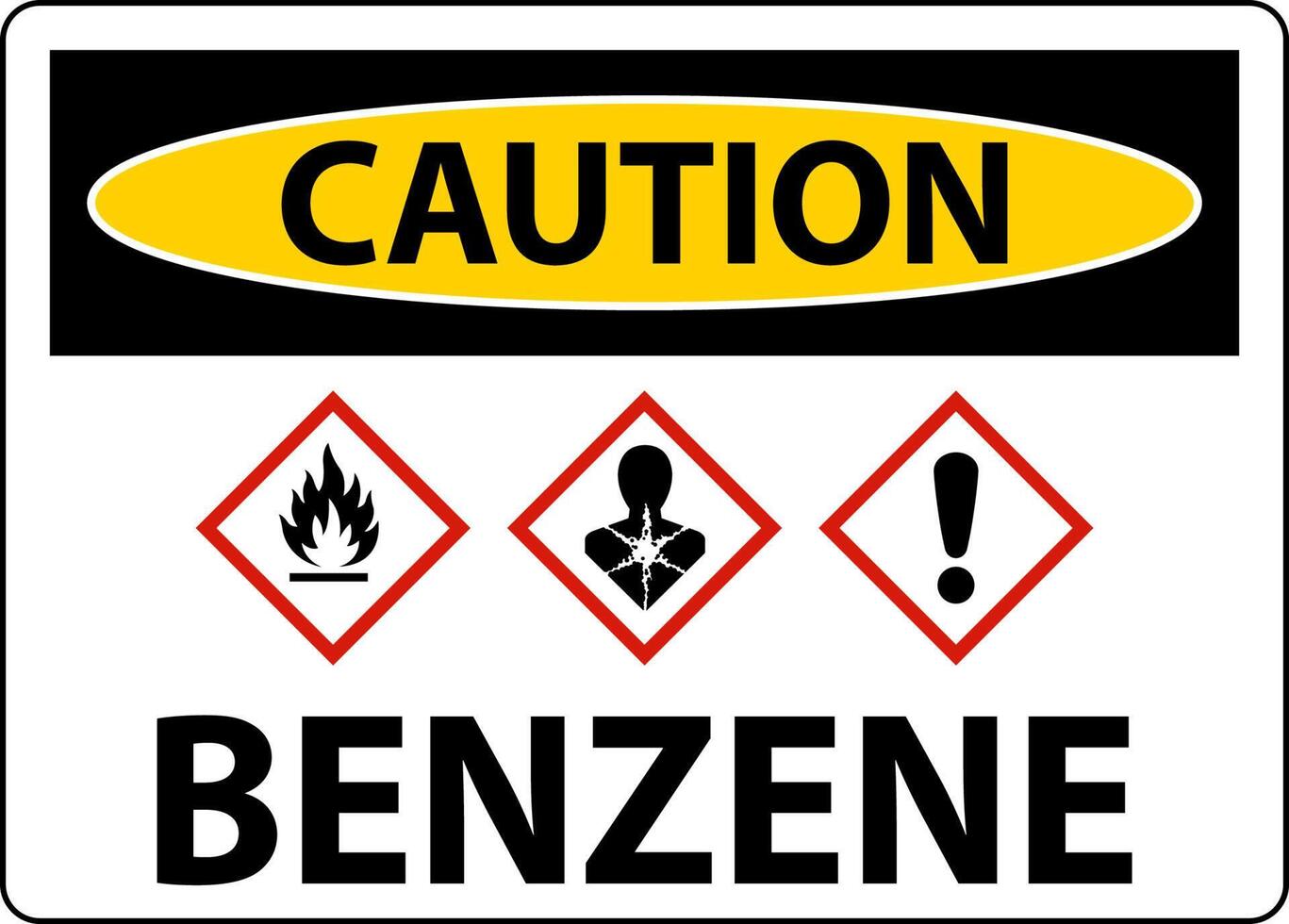 Caution Benzene GHS Sign On White Background vector