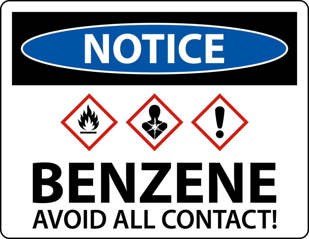 Notice Benzene Avoid All Contact GHS Sign On White Background vector