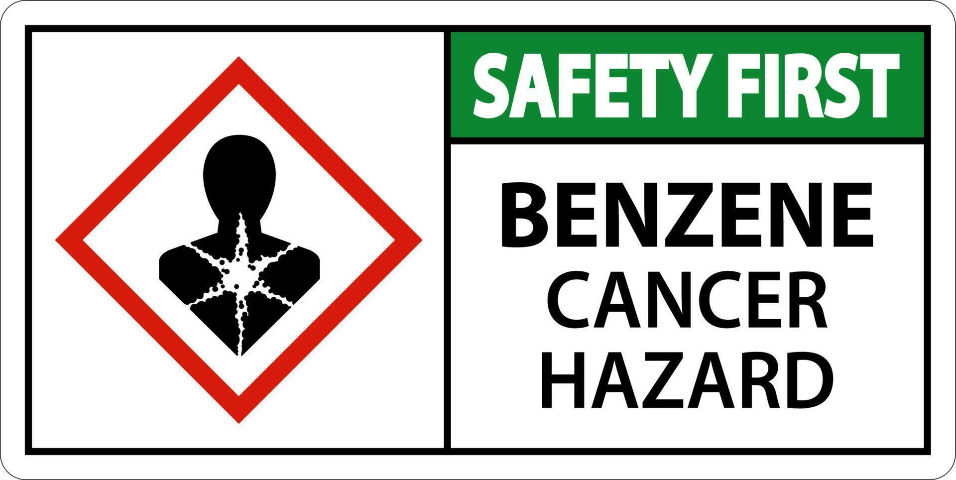Safety First Benzene Cancer Hazard GHS Sign On White Background