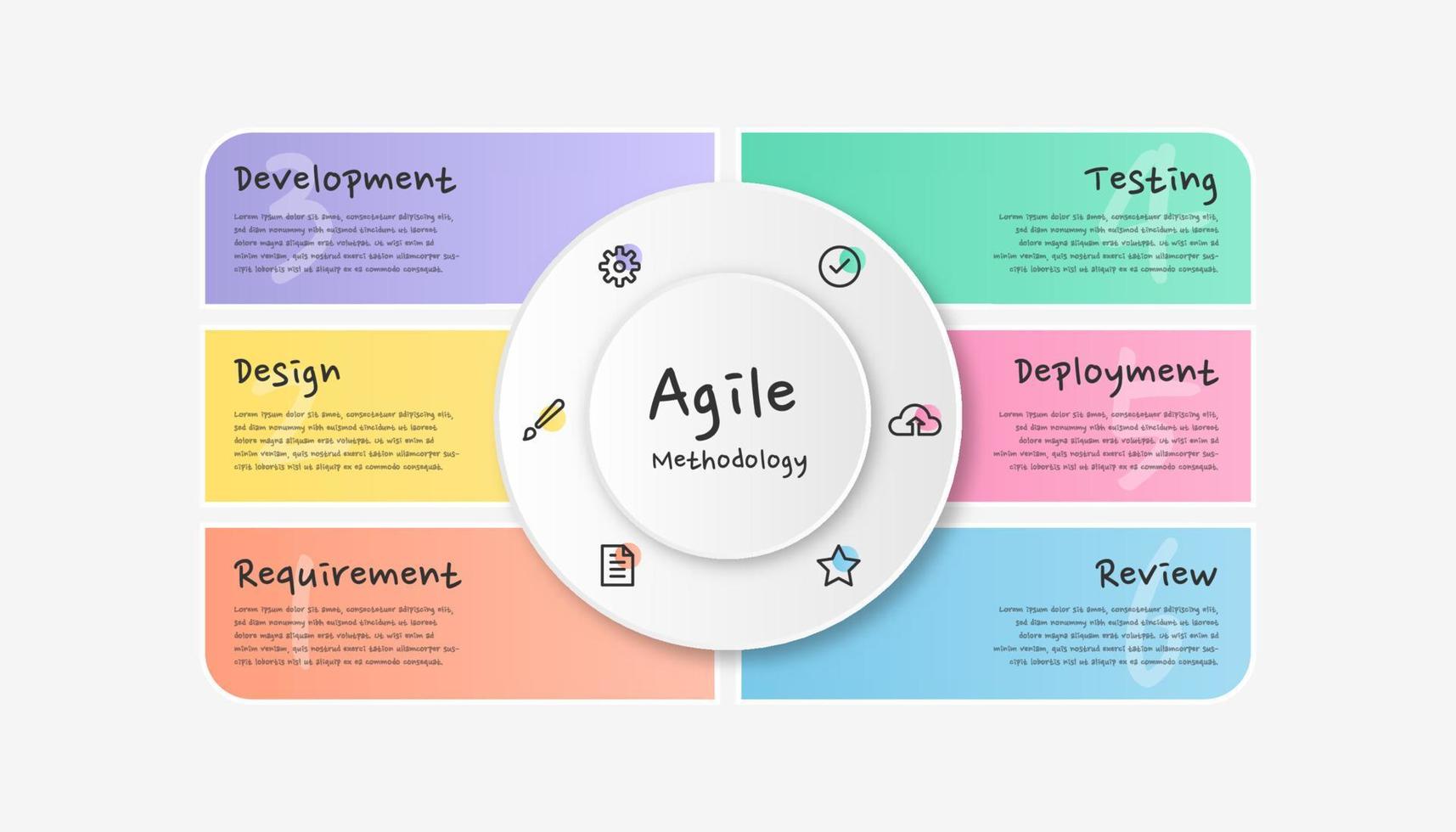 Infographic Agile Methodology. Colorful modern infographic template. vector