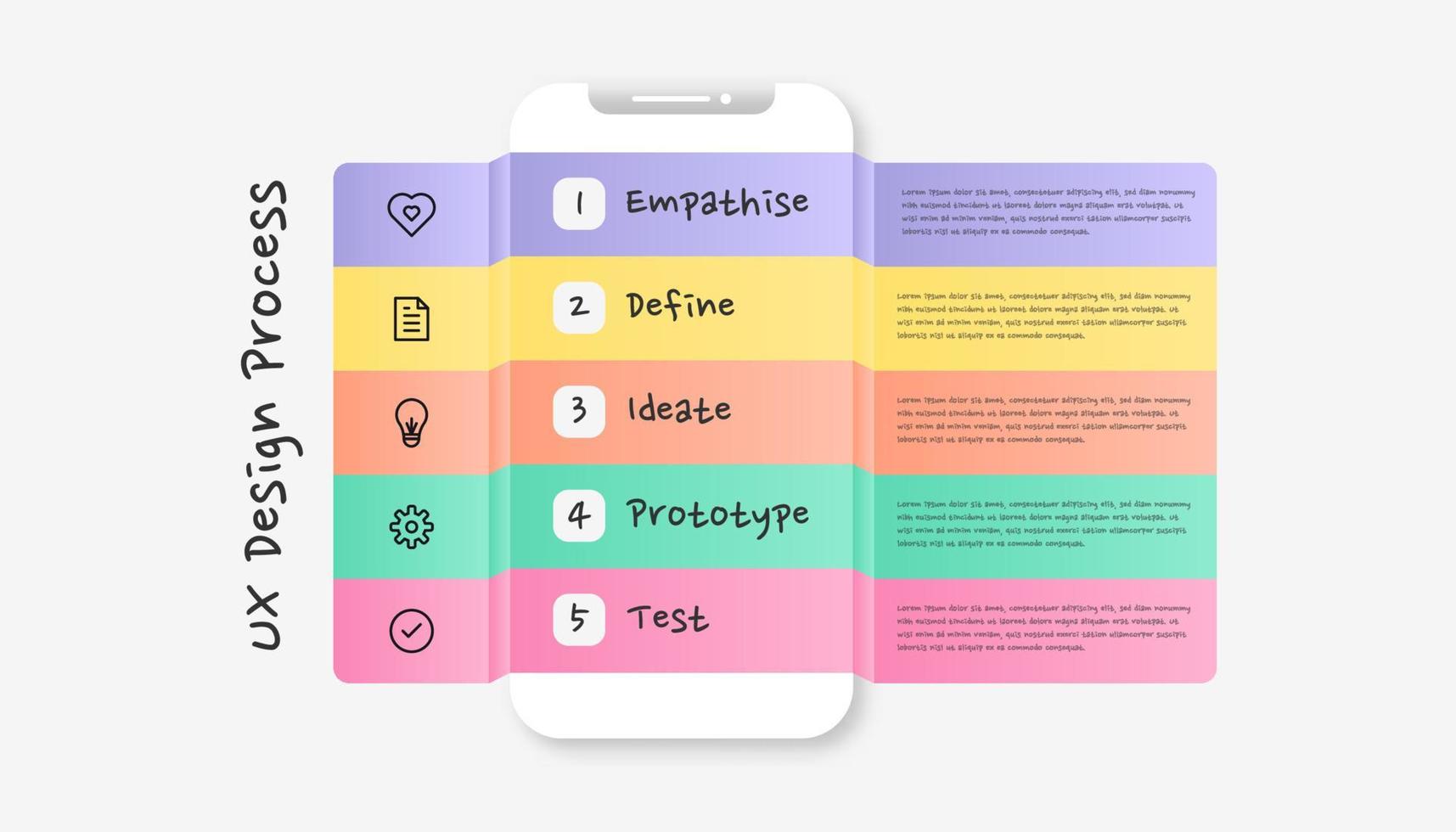 Infographic UX design process. Colorful modern process infographic template. vector