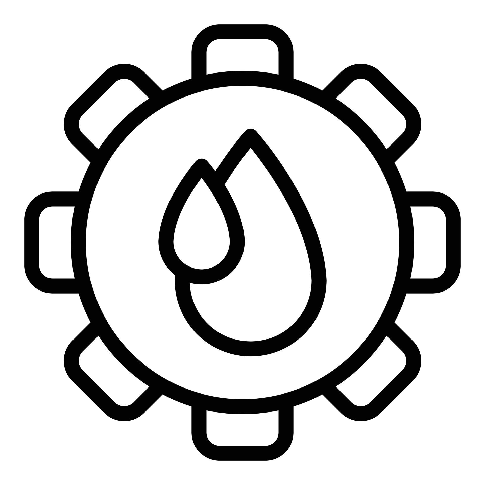 water wheel energy