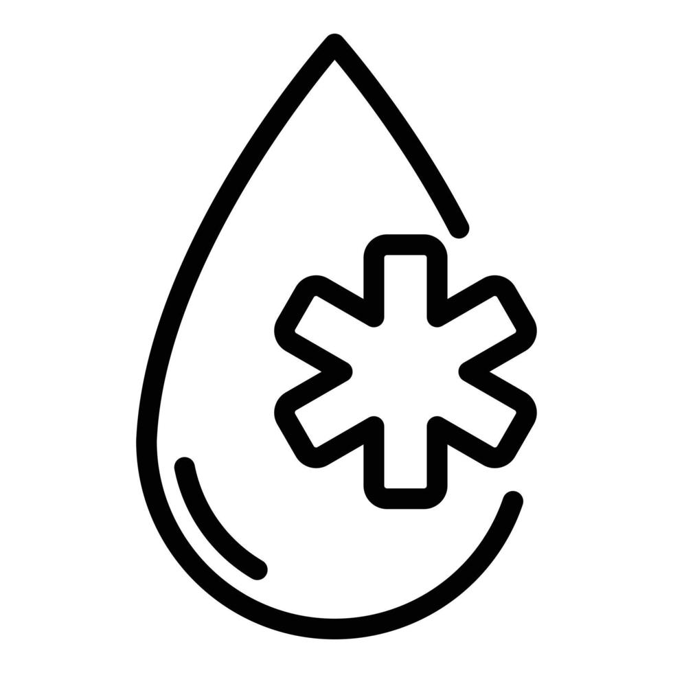 Care drops icon, outline style vector