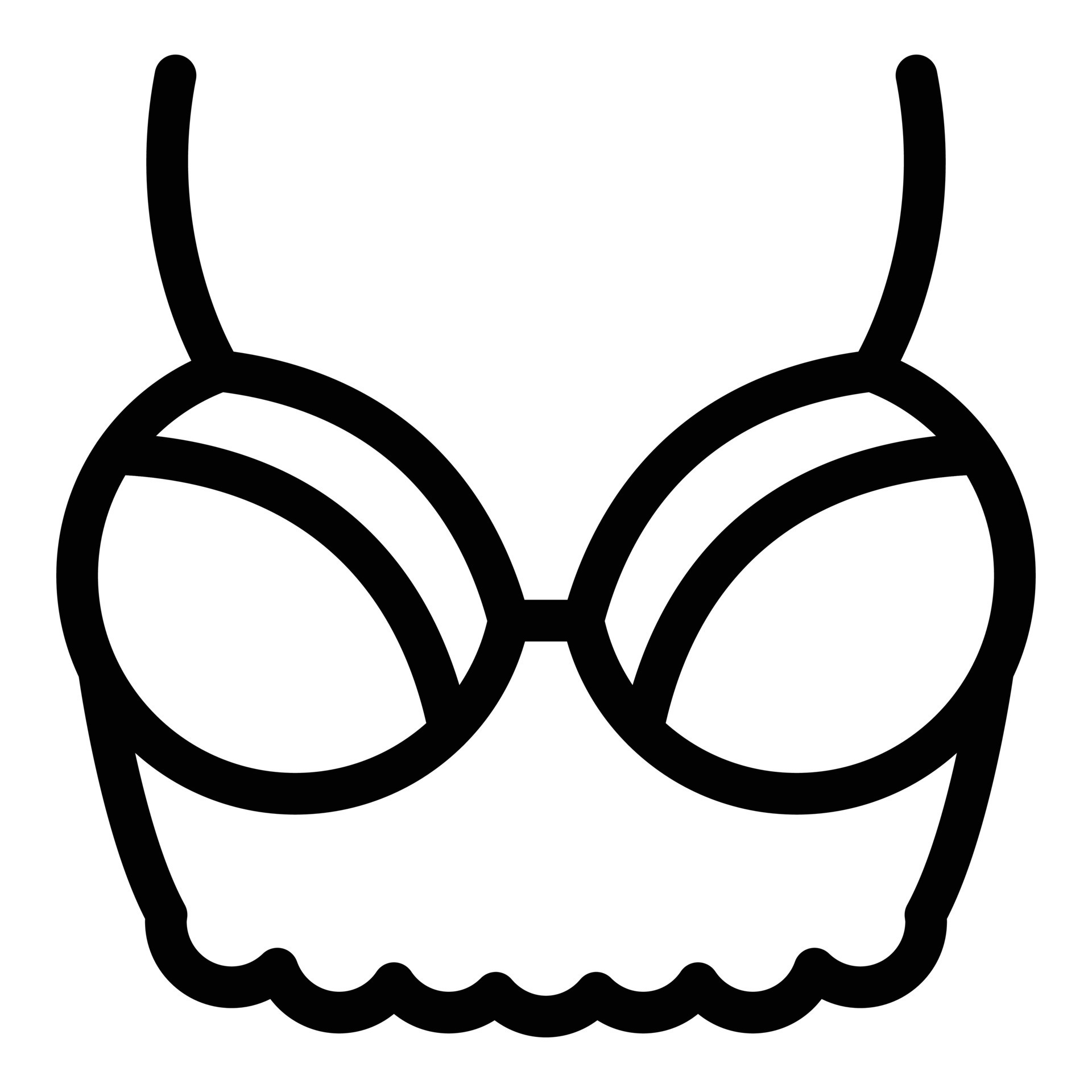Bralette bra icon, outline style 15666327 Vector Art at Vecteezy