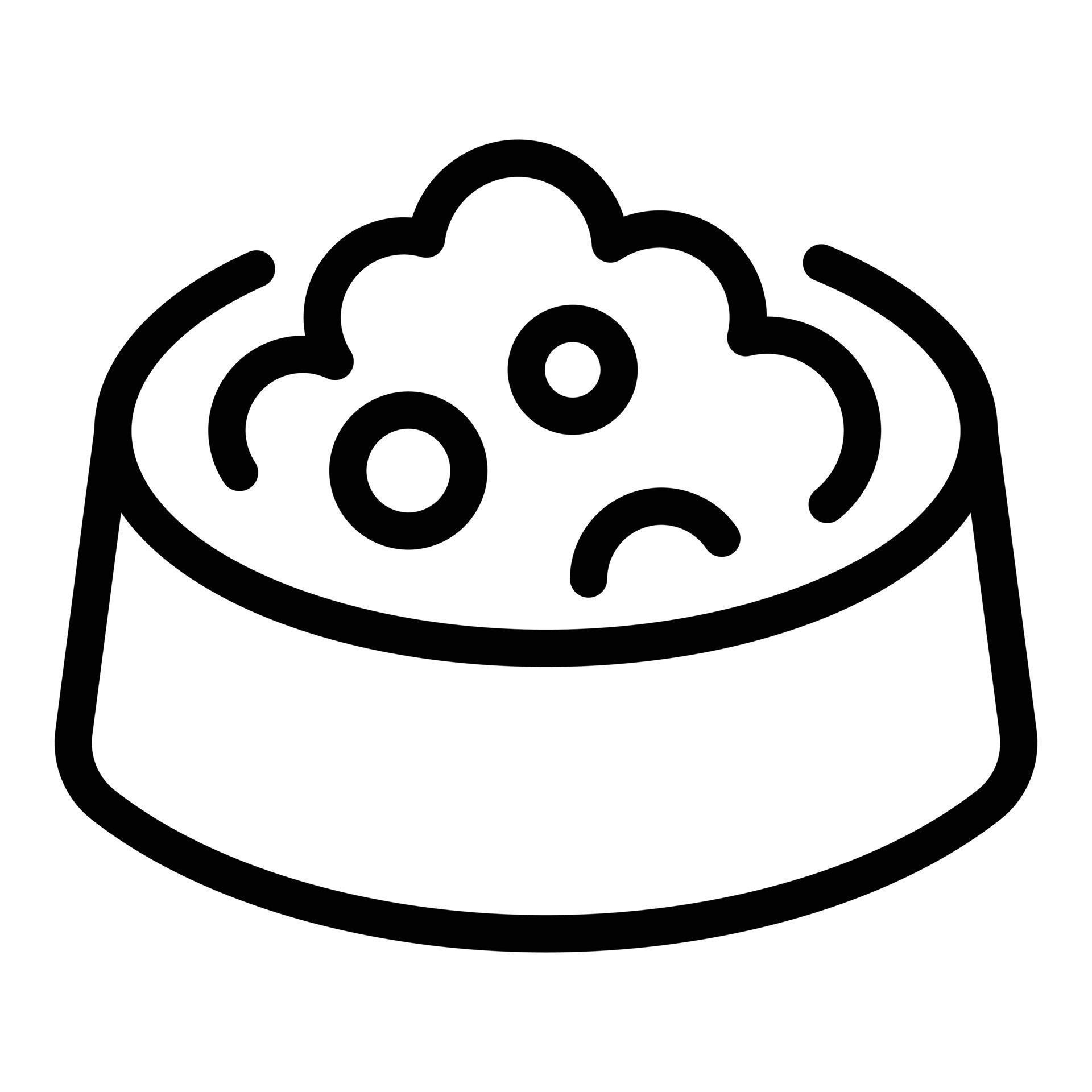 Dog Meal Icon Outline Style 15689047 Vector Art At Vecteezy dog-meal-icon-outline-style-15689047-vector-art-at-vecteezy