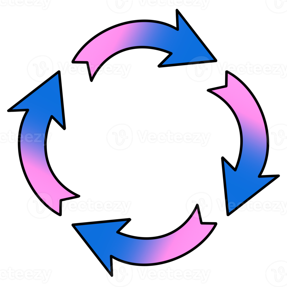 The four arrow cycle png