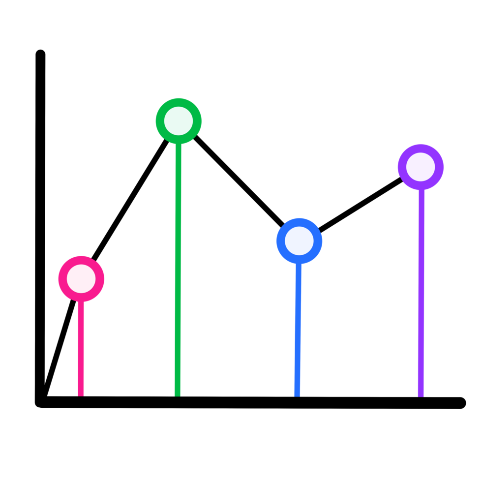 gráfico de linha de tendência png