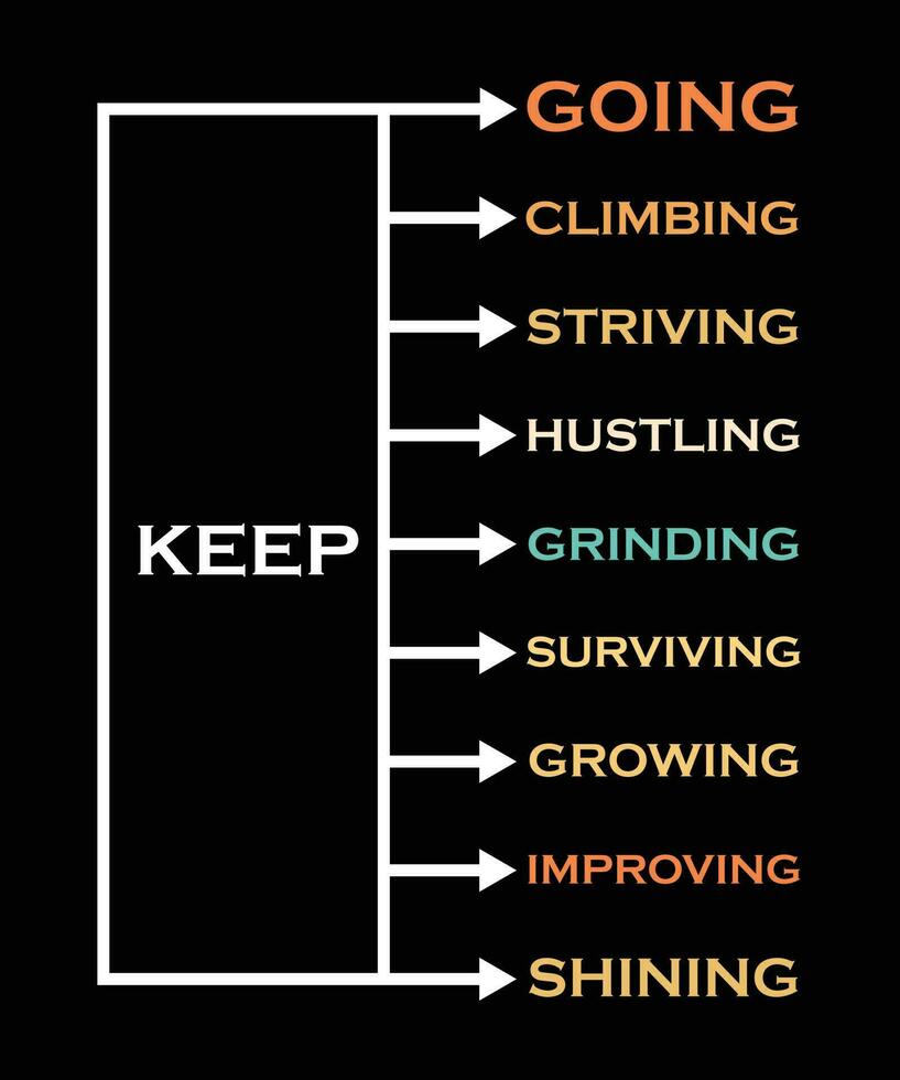 KEEP GOING, CLIMBING, STRIVING, HUSTLING, GRINDING, SURVIVING, GROWING, IMPROVING, AND SHINING. COLORFUL TYPOGRAPHY T-SHIRT DESIGN QUOTE. VECTOR ILLUSTRATION. LIFE-RELATED SLOGAN.