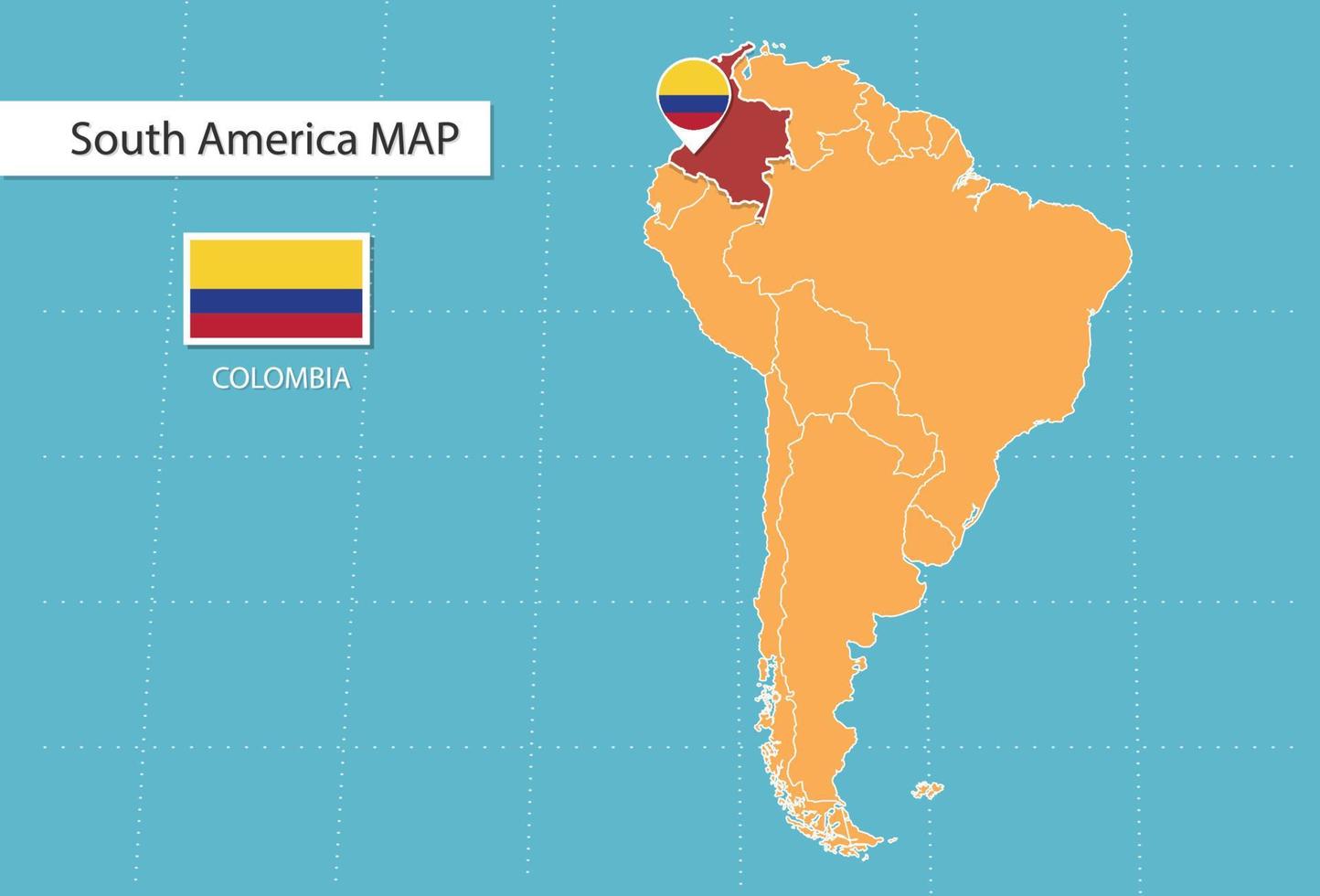 mapa de colombia en américa, íconos que muestran la ubicación y banderas de colombia. vector