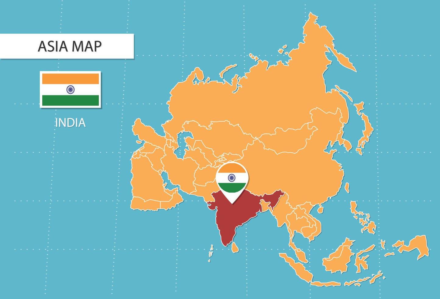 mapa de india en asia, íconos que muestran la ubicación de india y banderas. vector