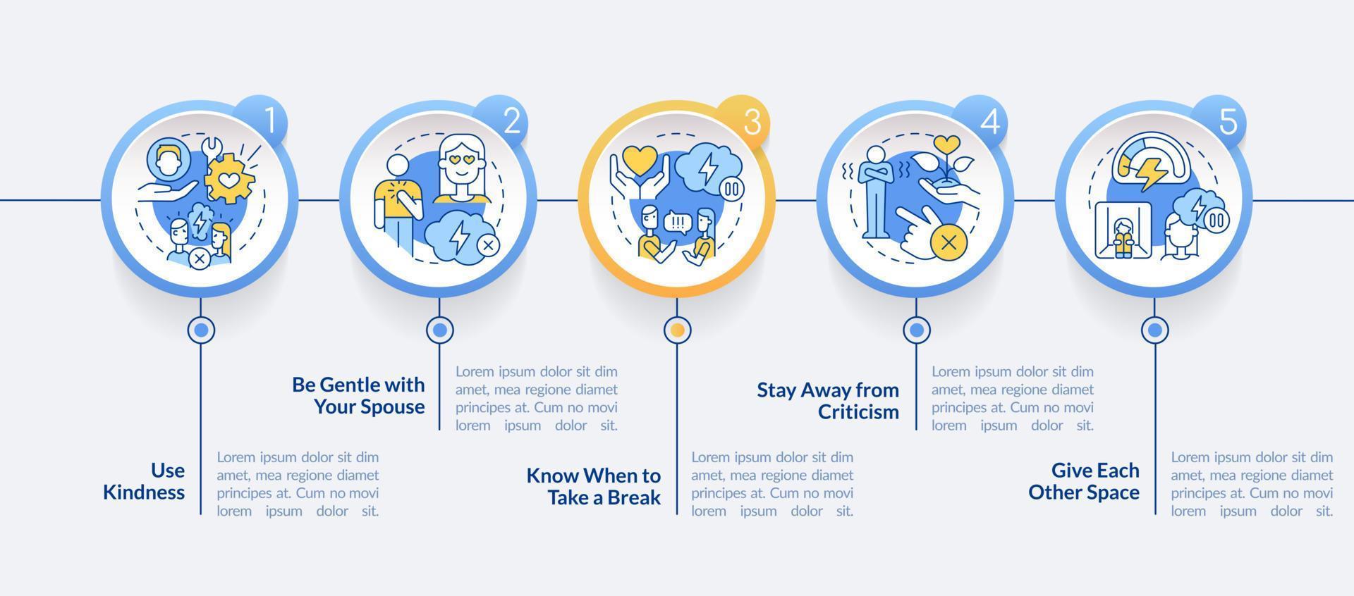 Solving marital problems circle infographic template. Take break. Data visualization with 5 steps. Editable timeline info chart. Workflow layout with line icons. vector