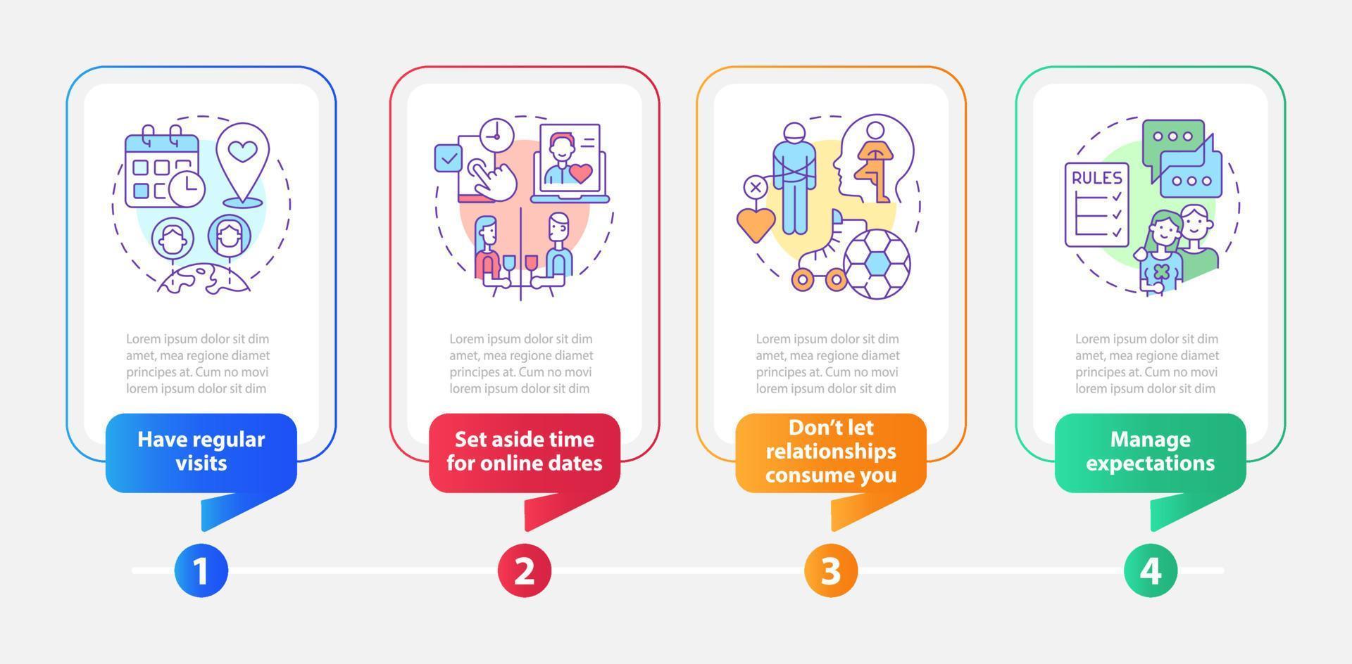 plantilla infográfica de rectángulo de amor de larga distancia sobreviviente. visualización de datos con 4 pasos. gráfico de información de línea de tiempo editable. diseño de flujo de trabajo con iconos de línea. vector