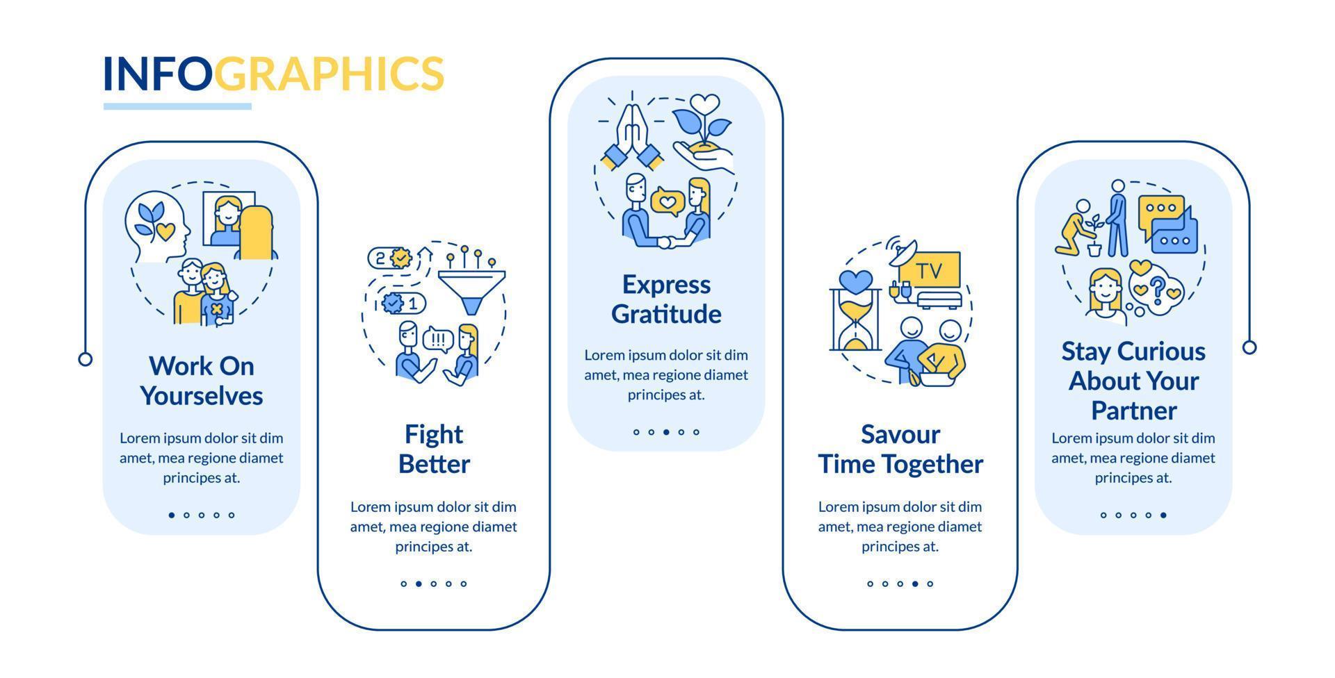 How to repair relationship rectangle infographic template. Stay curious. Data visualization with 5 steps. Editable timeline info chart. Workflow layout with line icons. vector
