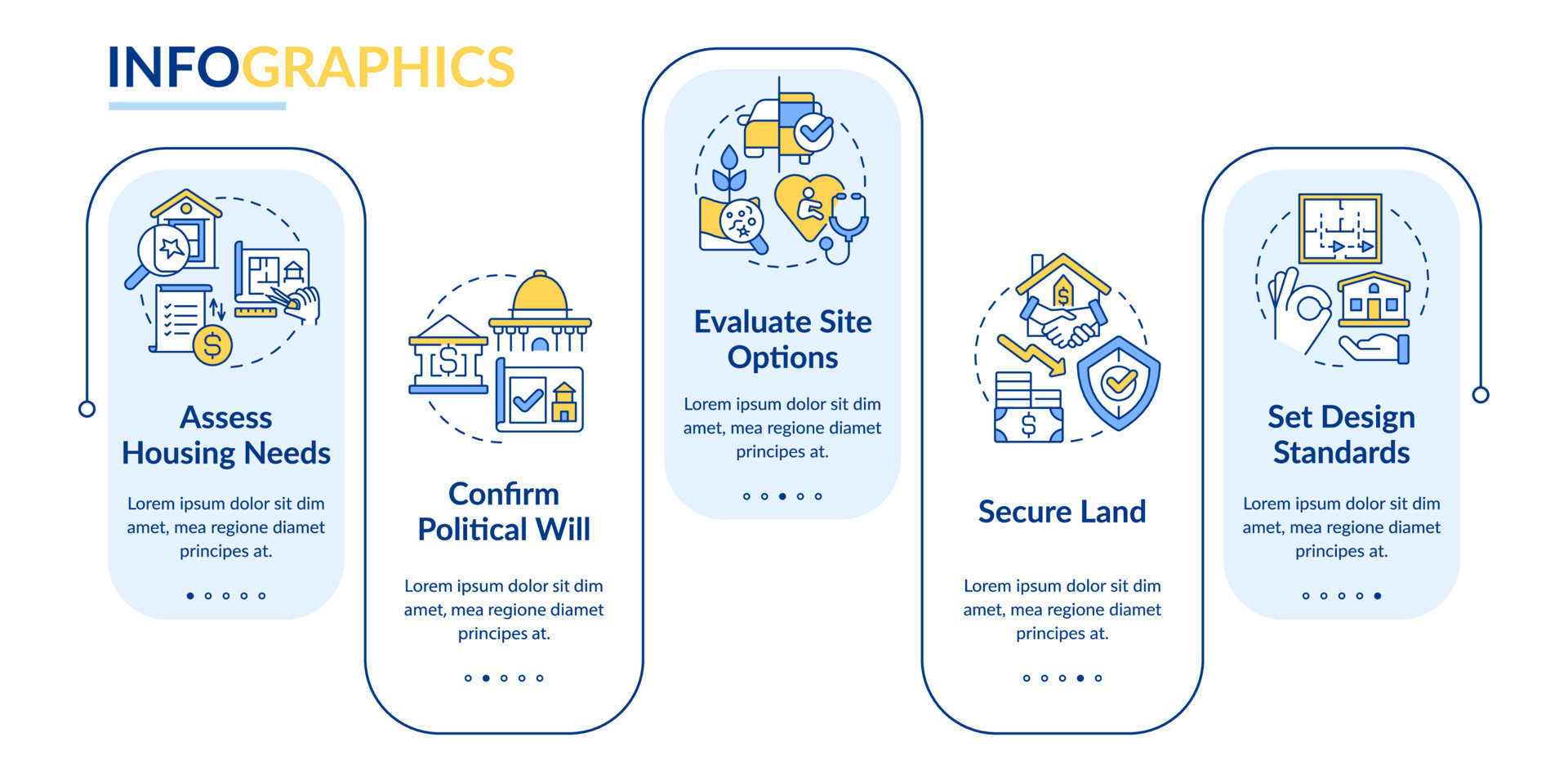 Housing development tips rectangle infographic template. Building