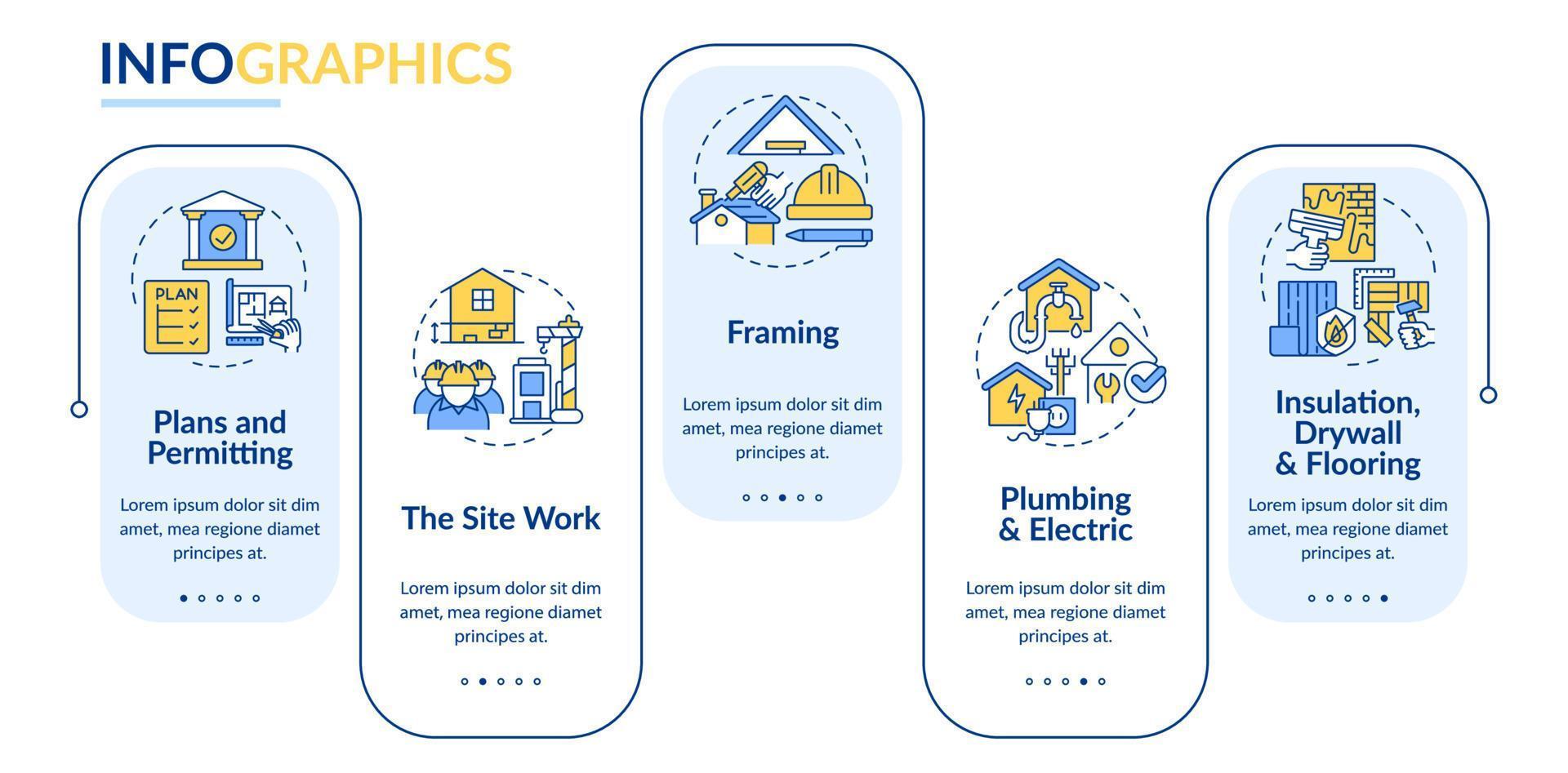 fases de la plantilla de infografía de rectángulo de construcción de viviendas. plan de construcción. visualización de datos con 5 pasos. gráfico de información de línea de tiempo editable. diseño de flujo de trabajo con iconos de línea. vector