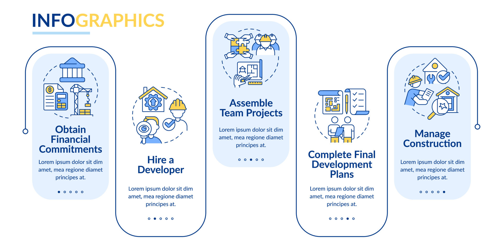 Advices for housing development rectangle infographic template. Data