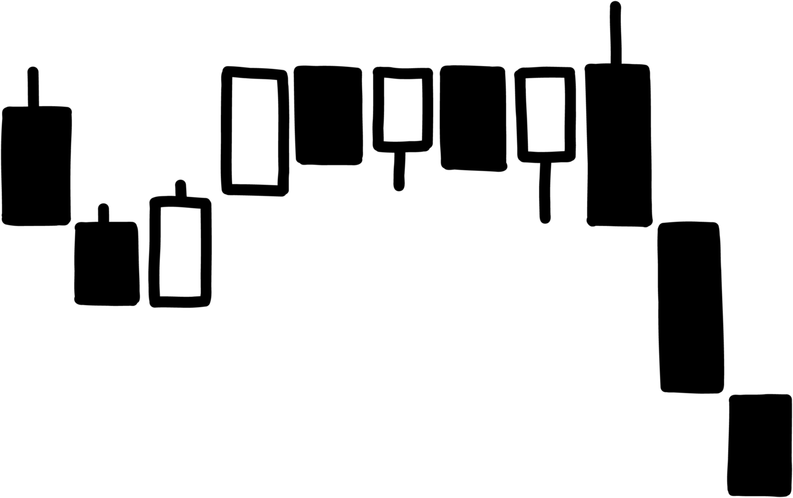 Candlestick-Preisdiagramm Freihandzeichnung. png