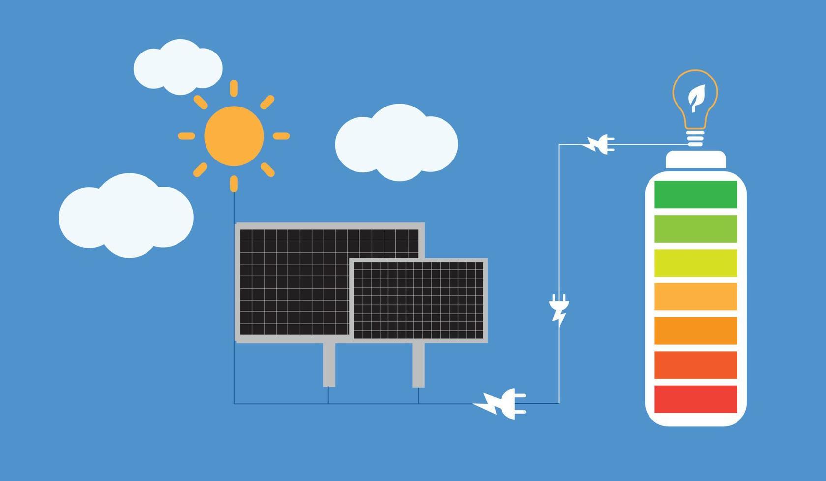 fondo del concepto de energía con panel solar en bombilla, vector, ilustración vector