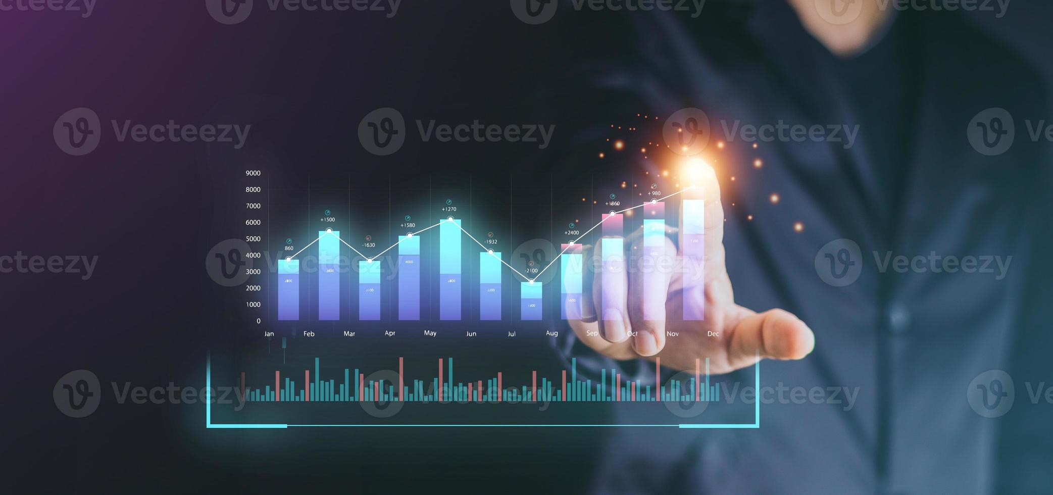 planificación analizar indicador y estrategia comprar y vender, mercado de valores, crecimiento empresarial, progreso o concepto de éxito. hombre de negocios o comerciante está apuntando a un stock de holograma virtual en crecimiento, invertir en el comercio foto