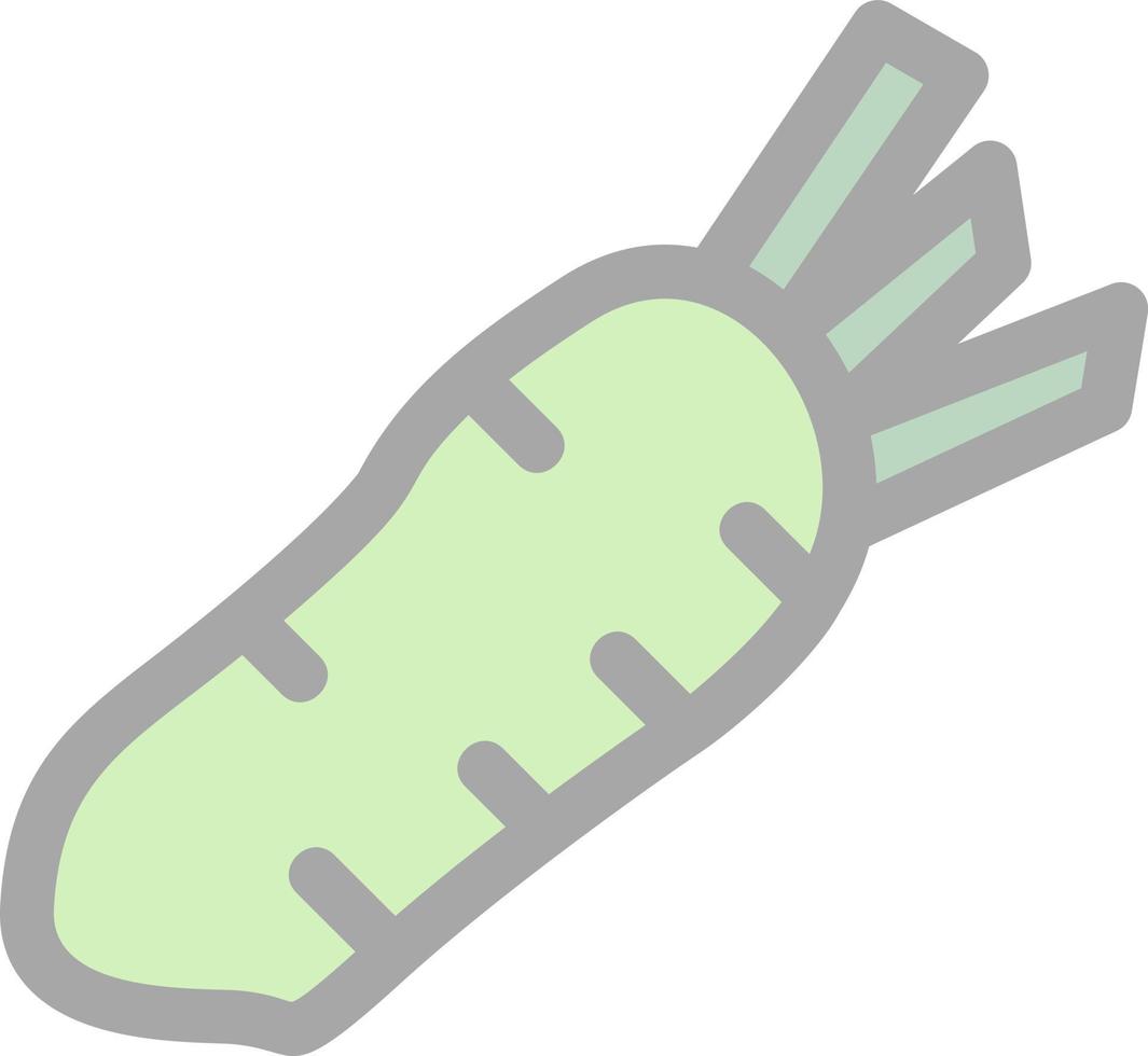 diseño de icono de vector de wasabi