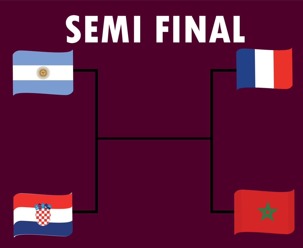 Semi Final Football Countries Flag Ribbon Symbol Design football Final Vector Countries Teams Illustration