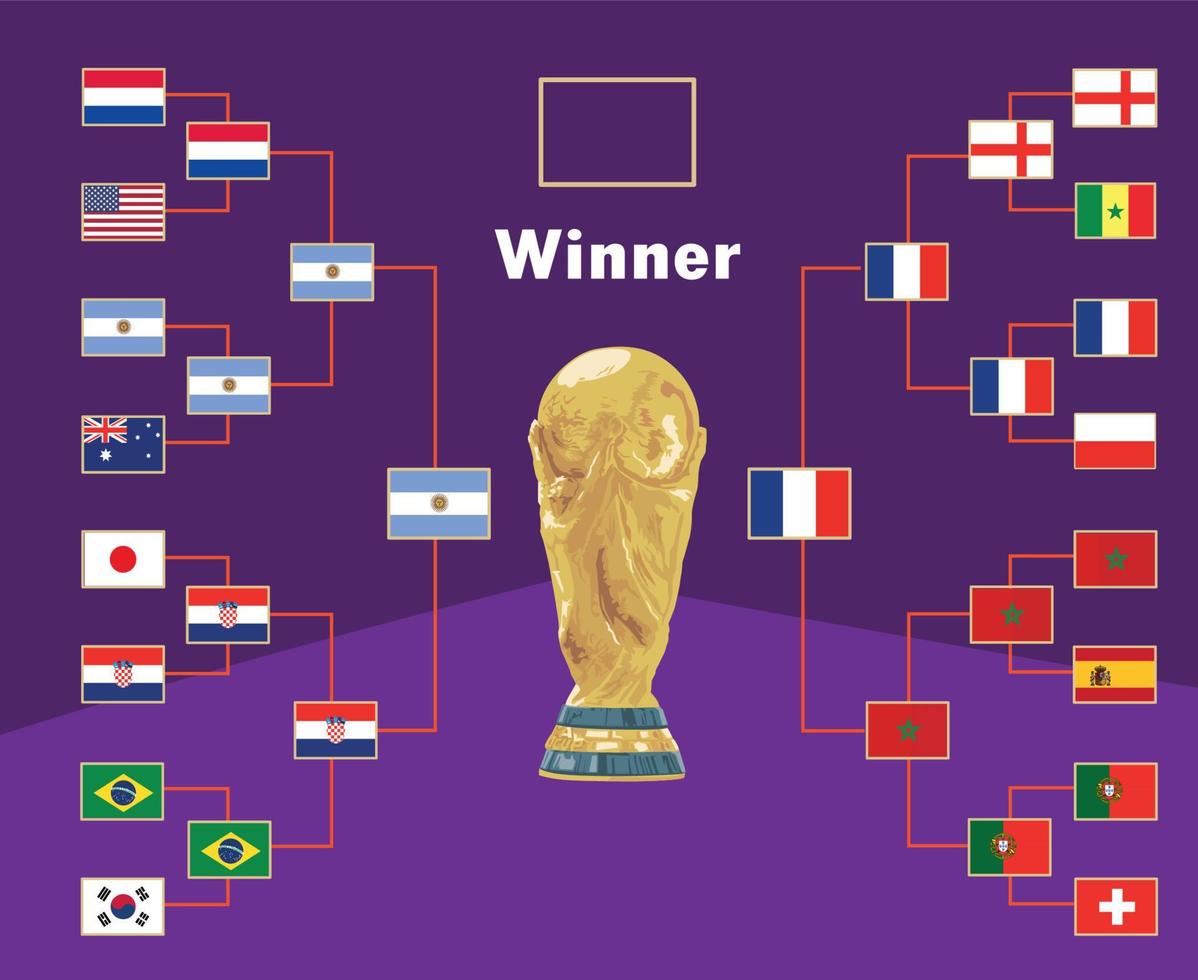 copa mundial de la fifa qatar 2022 logotipo oficial y trofeo con banderas países emblema símbolo diseño fútbol final vector países equipos de fútbol ilustración