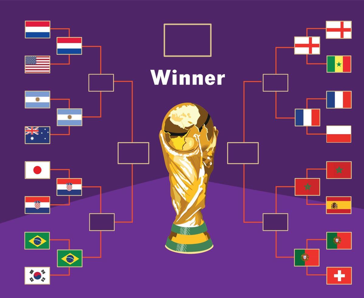 emblema de la bandera de cuartos de final países con diseño de símbolo de trofeo de la copa mundial ilustración de equipos de fútbol de países de vector final de fútbol