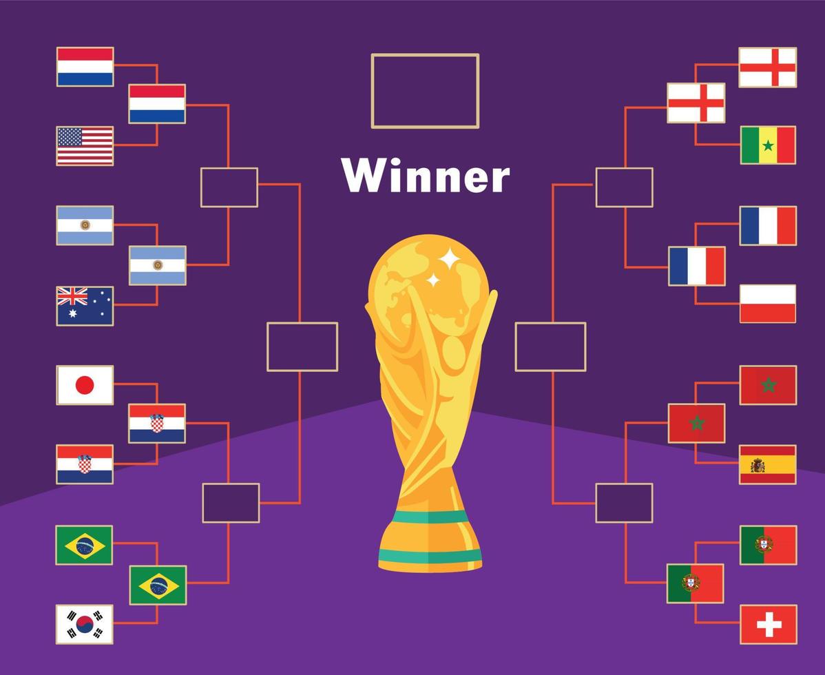 países de la bandera del emblema de los cuartos de final con el diseño del símbolo del trofeo de la copa del mundo ilustración de los equipos de fútbol de los países del vector final de fútbol