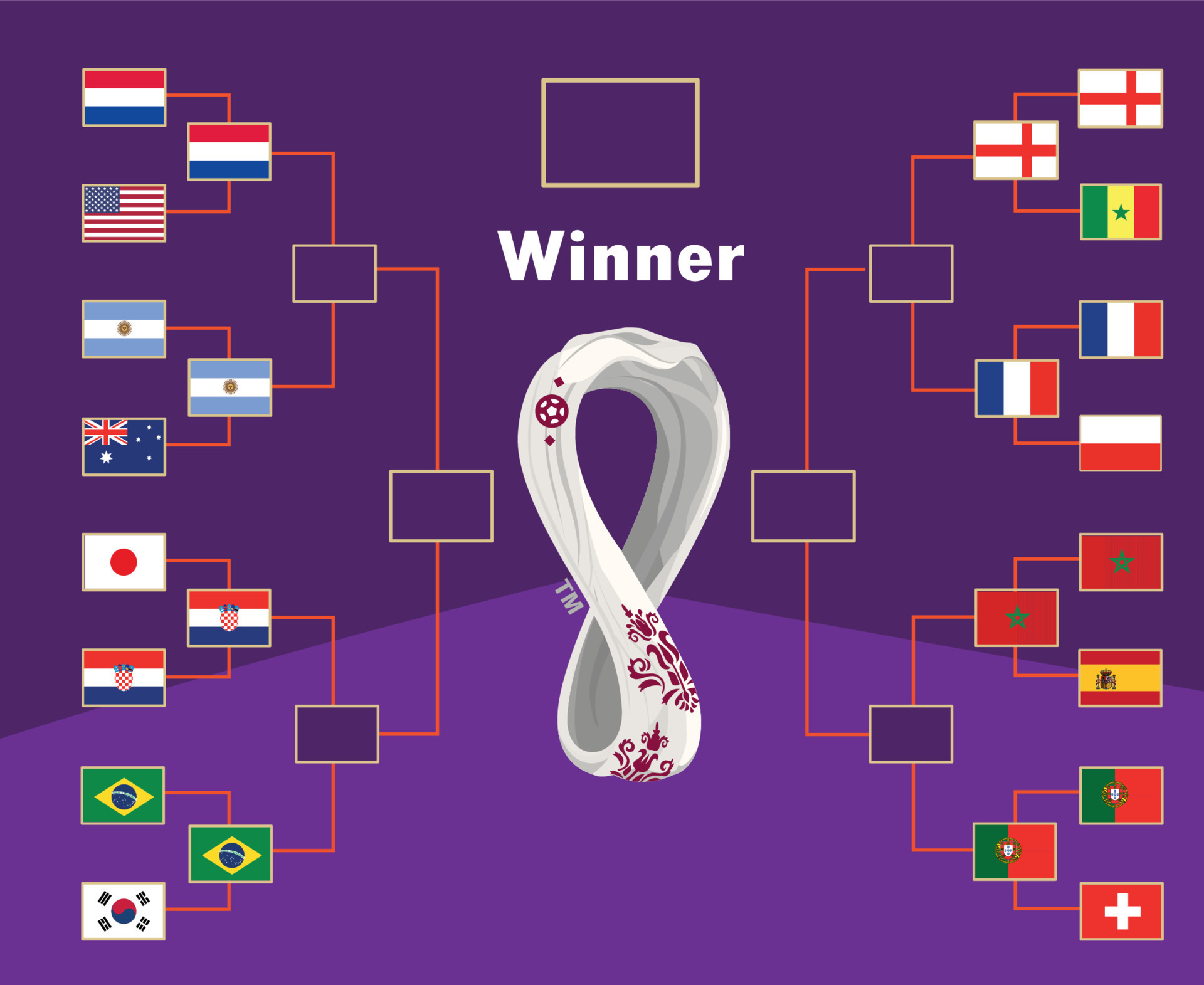 Quarter Final Emblem Flag Countries With World Cup Qatar 2022 Logo