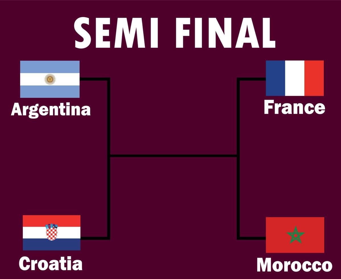Semi Final Football Countries Flag Emblem With Names Symbol Design football Final Vector Countries Teams Illustration