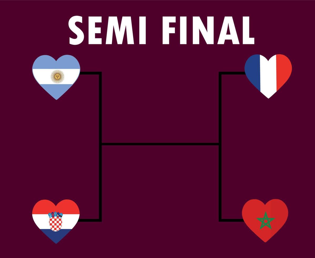 Semi Final Football Countries Flag Heart Symbol Design football Final Vector Countries Teams Illustration