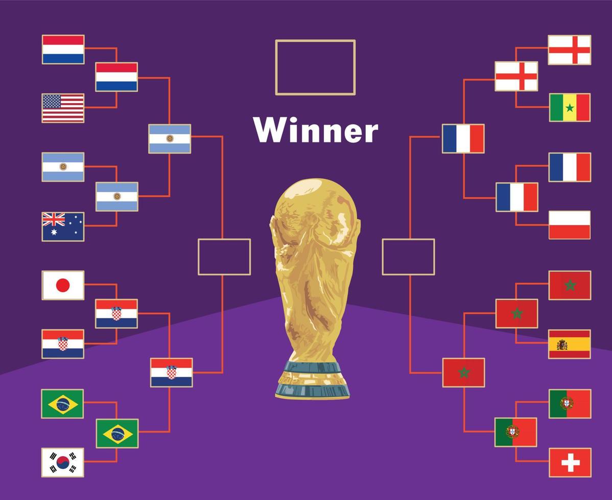 bandera de países de fútbol semifinal con diseño de símbolo de trofeo de copa mundial ilustración de equipos de países de vector final de fútbol