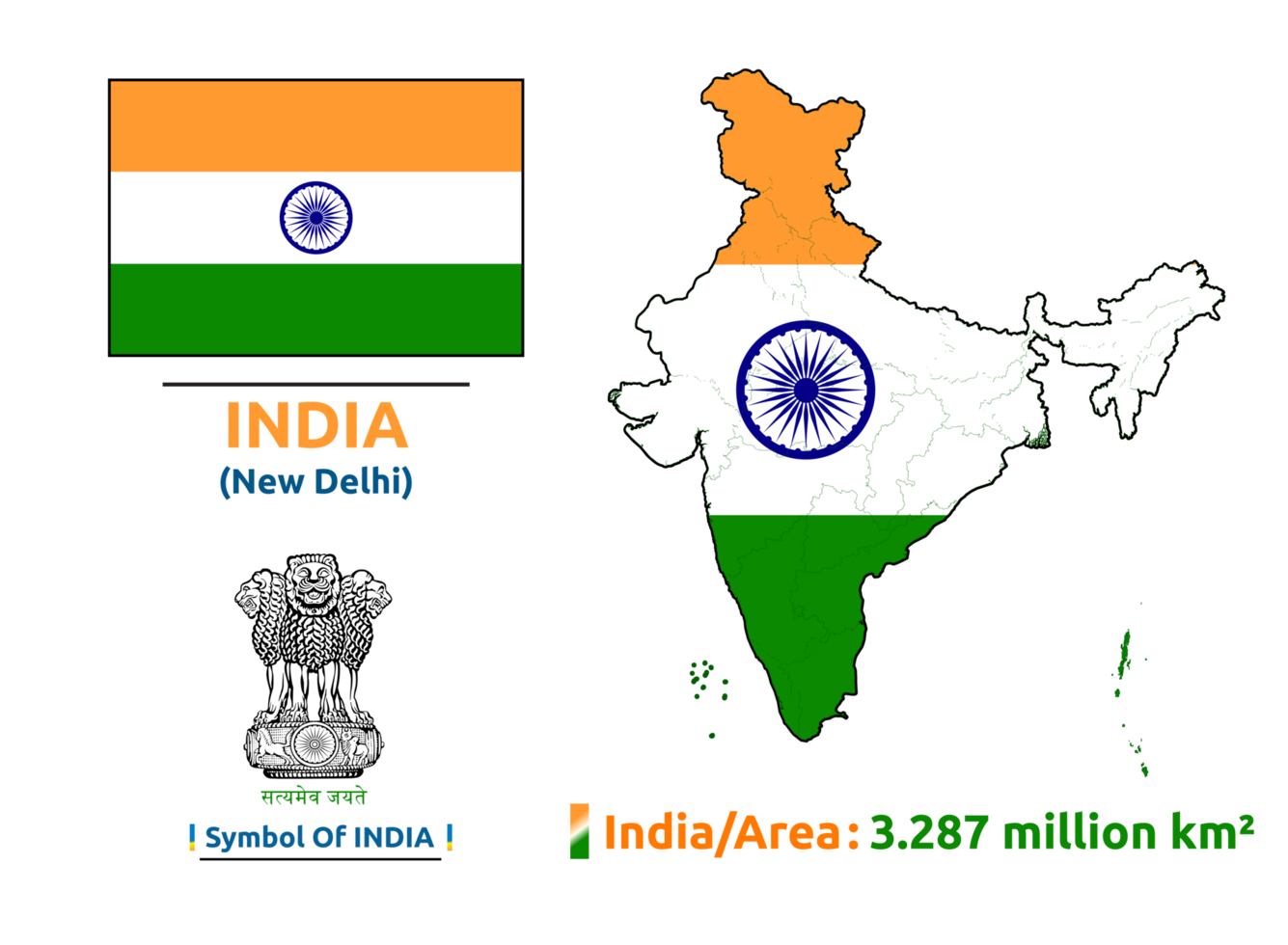 Indian map with Flag and Coat of arm symbol png