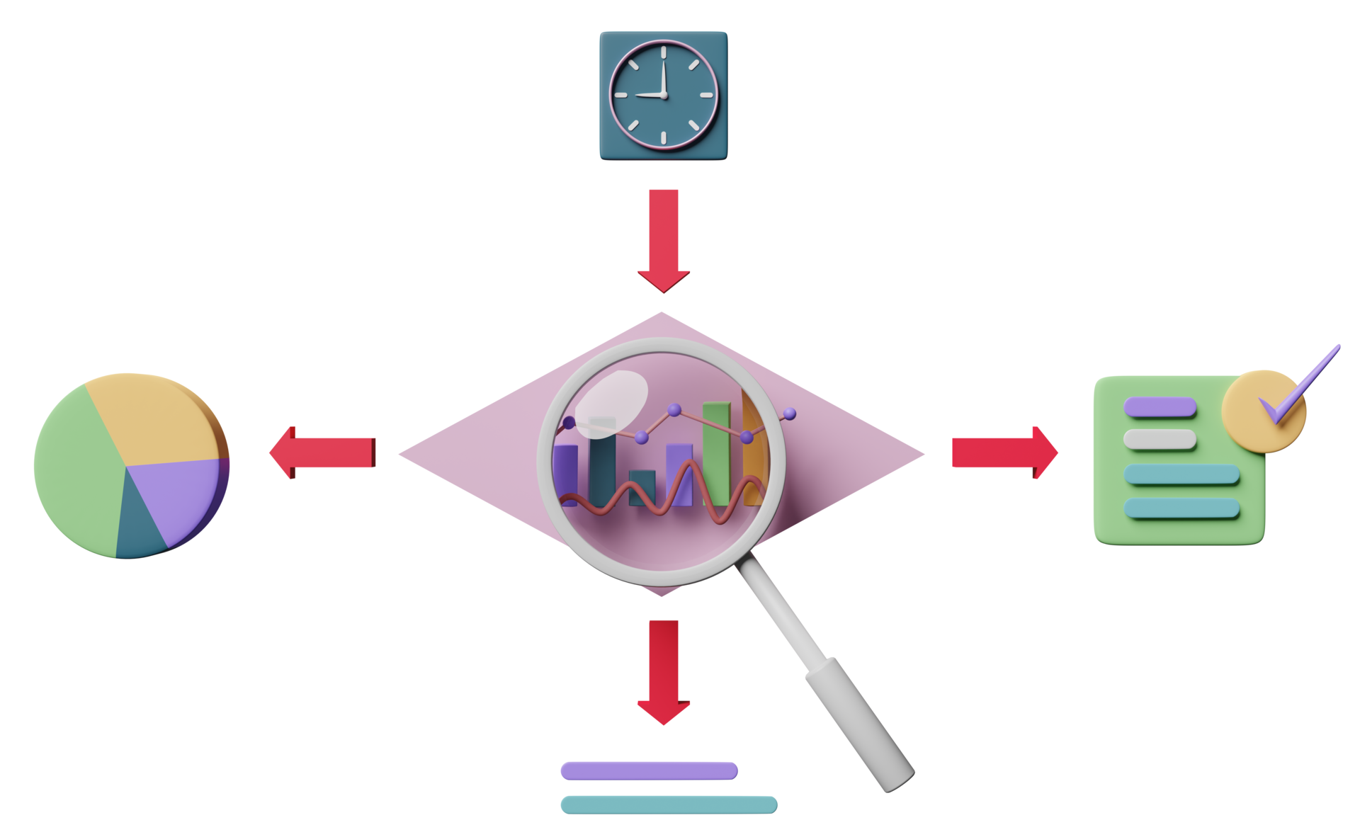 Flowchart,charts and graph with analysis business financial data