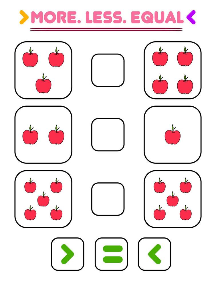 comparar el número de manzanas. escribe el signo más, menos, igual. enseñando a niños. educación para jardín de infantes vector