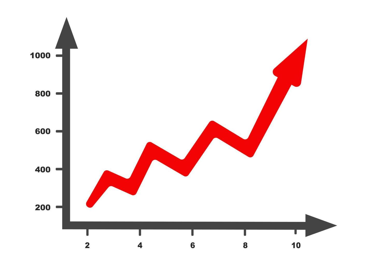 Gráfico de línea ascendente de tendencia, detalle de progreso de crecimiento, diagrama de gráfico infográfico. adecuado para datos comerciales y análisis de mercado. gráfico de líneas que se eleva y hace crecer el negocio día a día concepto. vector