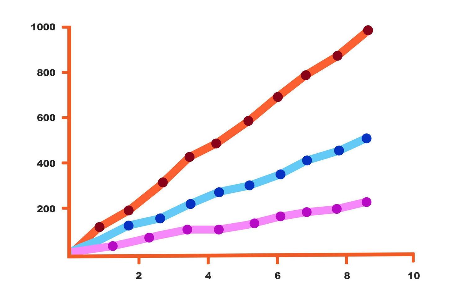 Gráfico de línea ascendente de tendencia, detalle de progreso de crecimiento, diagrama de gráfico infográfico. adecuado para datos comerciales y análisis de mercado. gráfico de líneas que se eleva y hace crecer el negocio día a día concepto. vector