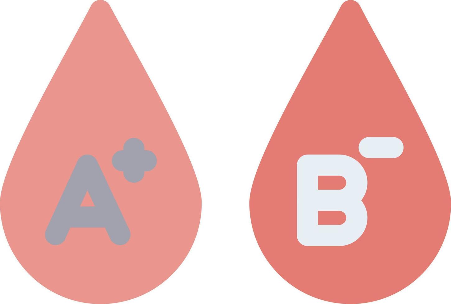 Blood Types Vector Icon Design
