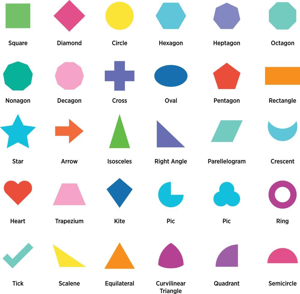 A collection of mathematical and geometric shapes vector