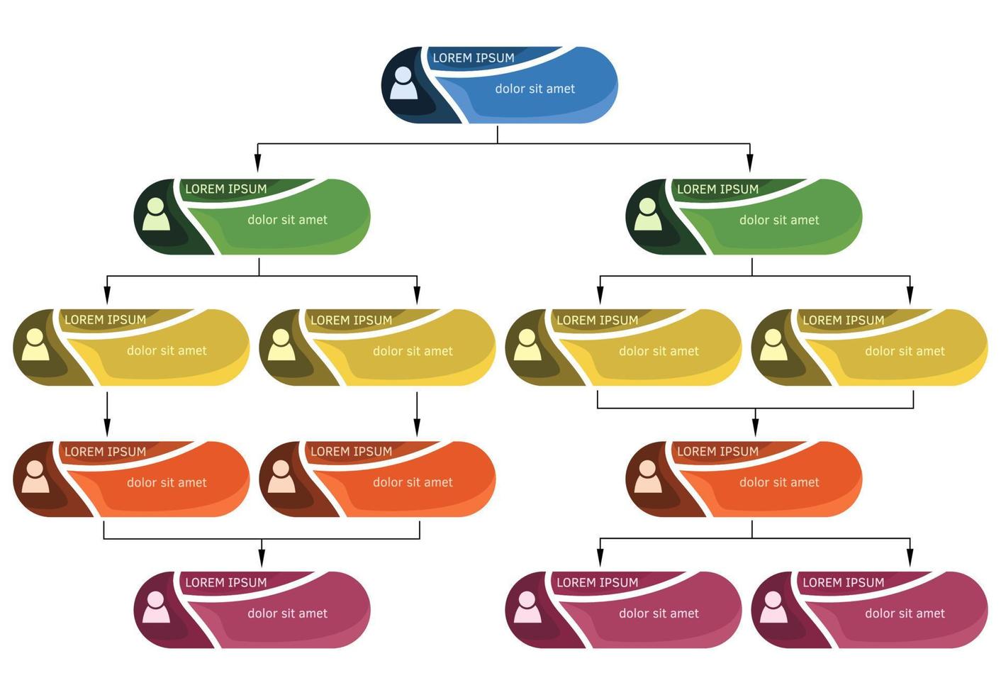 colorido concepto de estructura empresarial, esquema de organigrama corporativo con iconos de personas. ilustración vectorial vector
