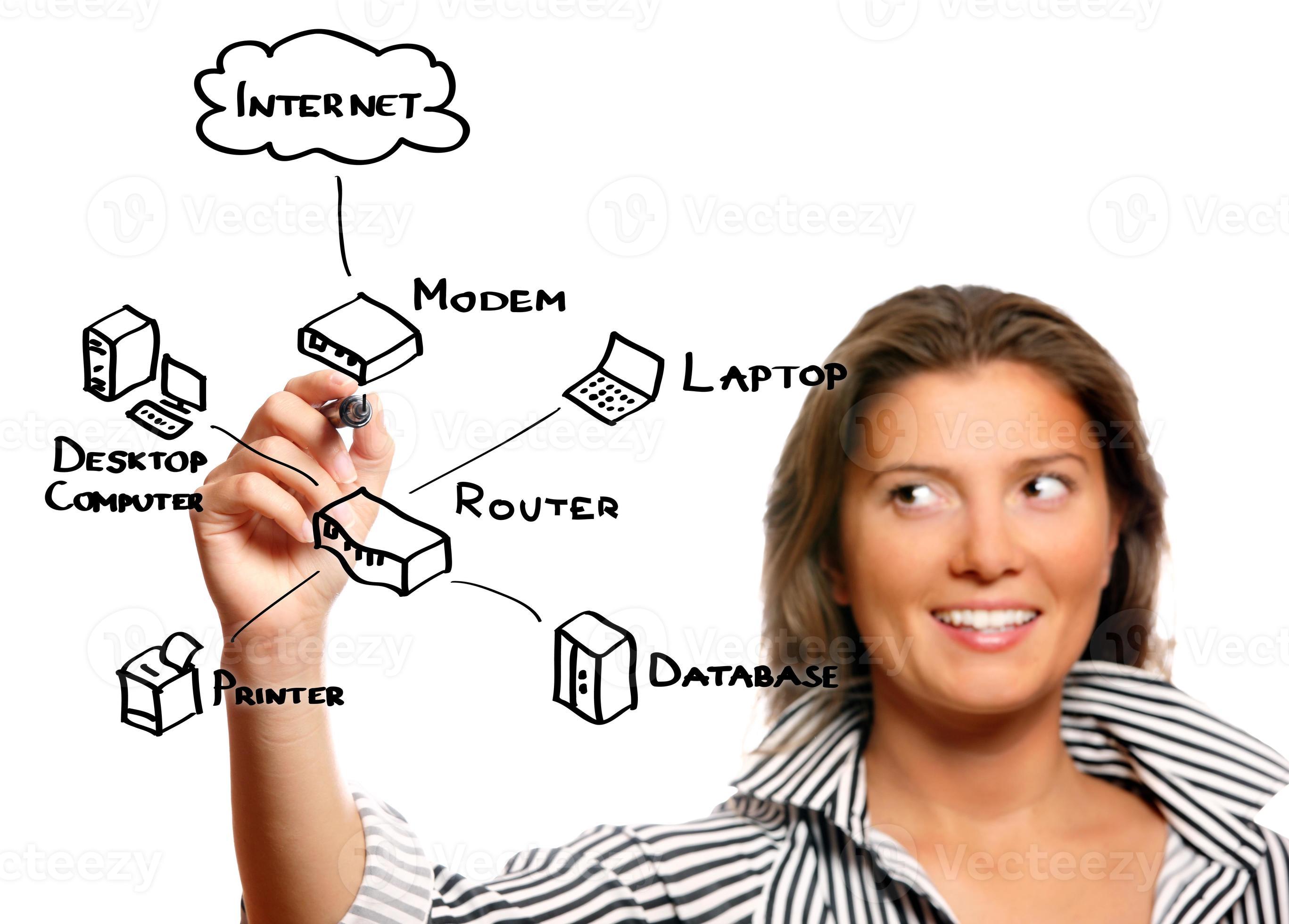 Beautiful young woman drawing internet chart 15814879 Stock Photo at ...