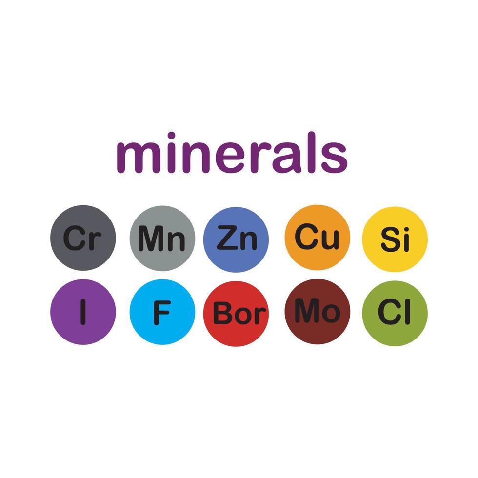 minerals microelements and macro elements, useful for human health. Fundamentals of healthy eating and healthy lifestyles. vector