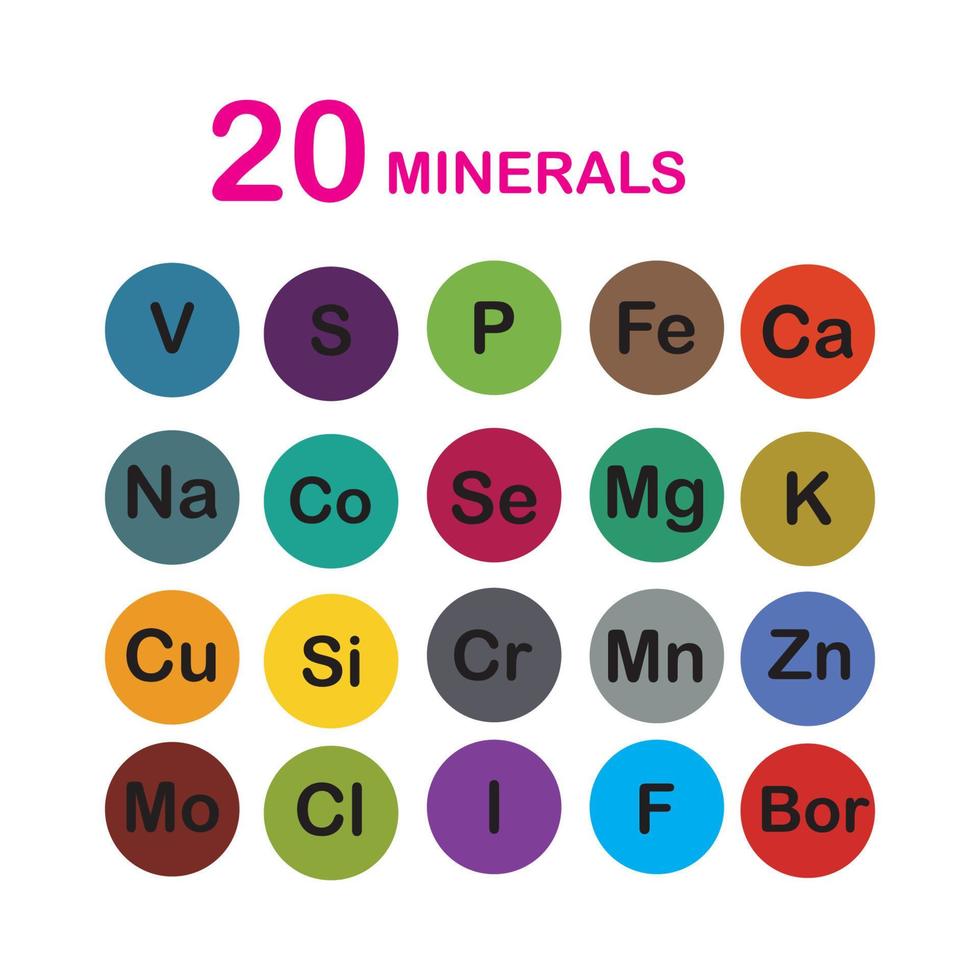 minerales microelementos y macroelementos, útiles para la salud humana. fundamentos de una alimentación saludable y estilos de vida saludables. vector