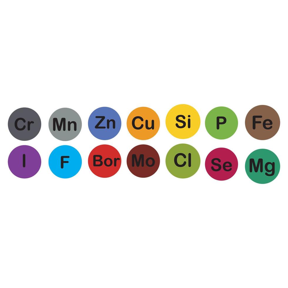 minerals microelements and macro elements, useful for human health. Fundamentals of healthy eating and healthy lifestyles. vector