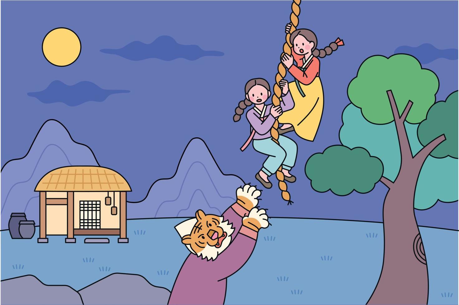 Sun and moon traditional fairy tale. Children are escaping into the sky on ropes. The tiger is chasing the children. vector