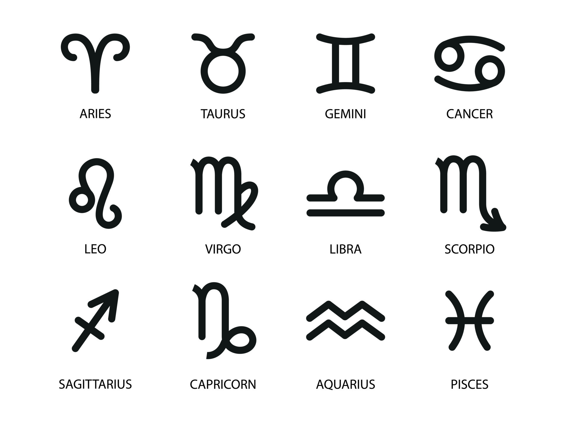 Horoscope Symbols. Star Constellations of 12 Zodiac Signs. Vector ...