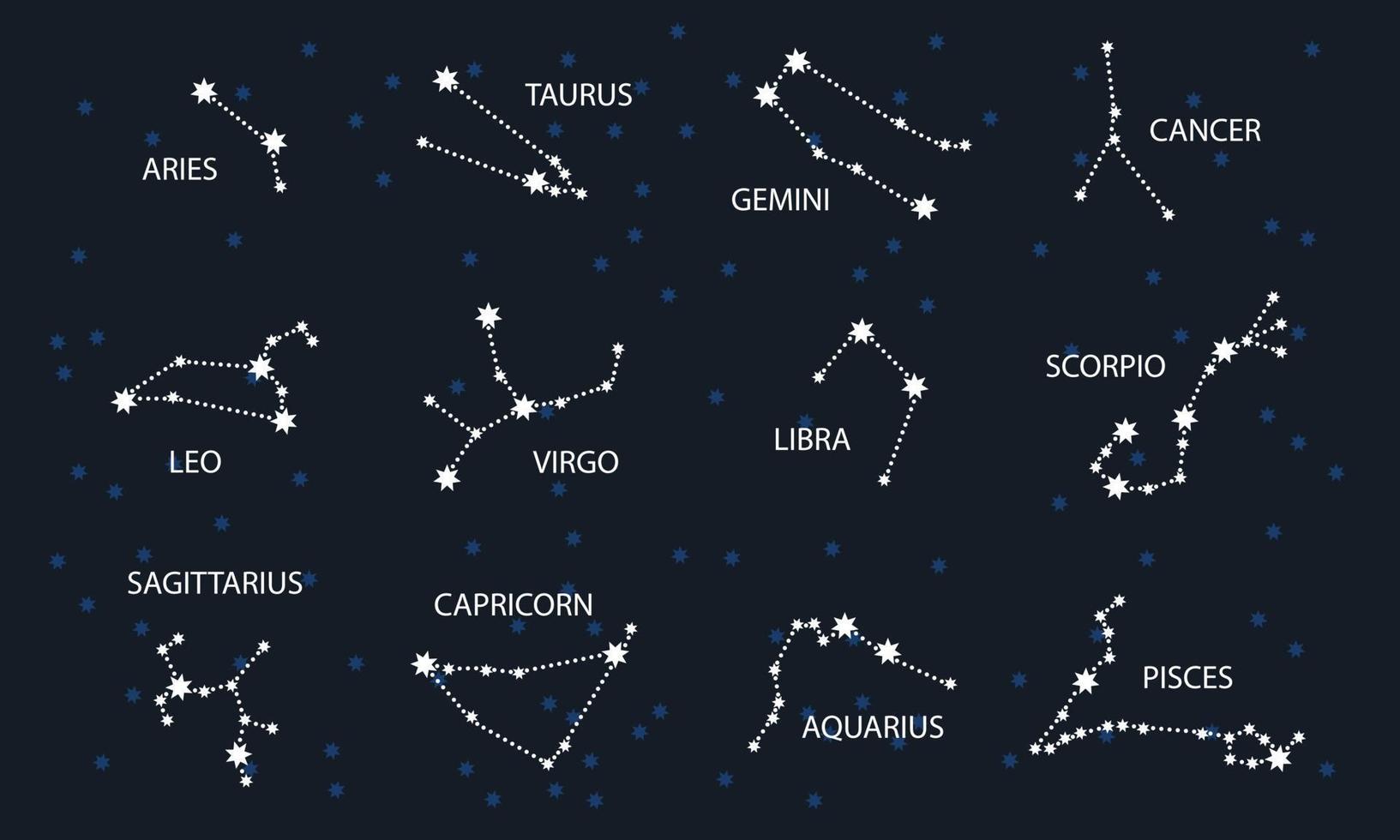 Set of Zodiac Constellation. Night Sky map. Horoscope Symbol. Star Constellations of 12 Zodiac Signs.  Vector Astrological signs for calendar, horoscope