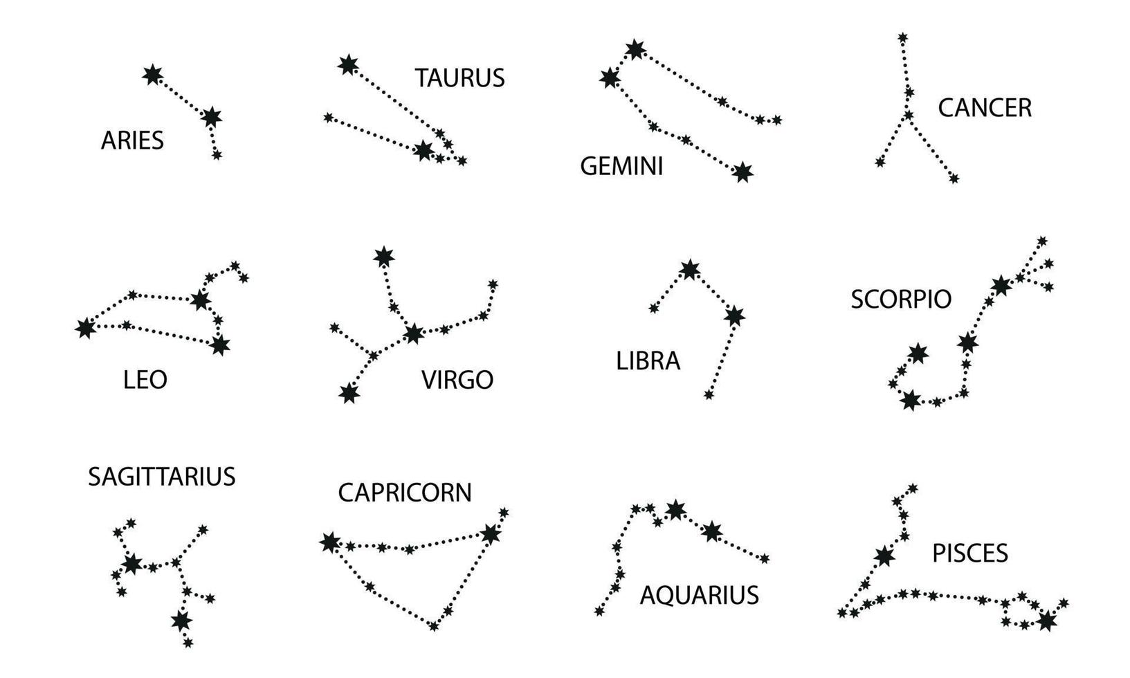 Set of Zodiac Constellation. Night Sky map. Horoscope Symbol. Star Constellations of 12 Zodiac Signs.  Vector Astrological signs for calendar, horoscope